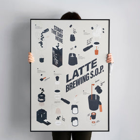 HMM Latte Brewing S.O.P. Poster Lifestyle 1 | THE COFFEE GOODS