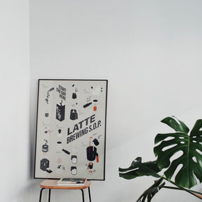HMM Latte Brewing S.O.P. Poster Lifestyle 3 | THE COFFEE GOODS