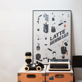 HMM Latte Brewing S.O.P. Poster Lifestyle 9 | THE COFFEE GOODS
